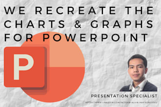 recreate editable charts and graphs for powerpoint