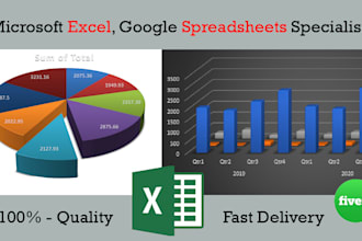 be your excel spreadsheets specialist, formula, reports