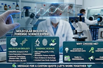provide professional biology, forensics and molecular tutoring