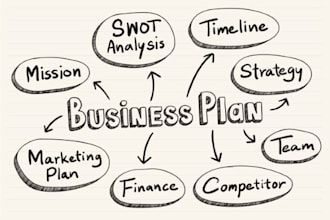 create a business plan for your investment needs
