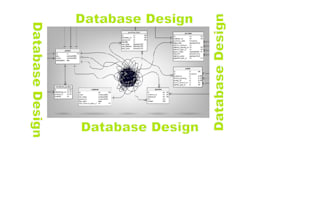 do database design and physical database creation