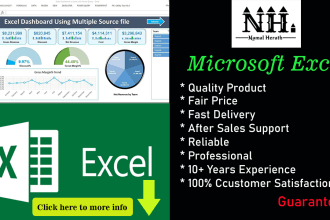 customize your excel, spreadsheet with advanced formulas
