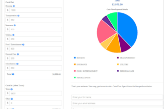 build online calculator for wordpress or any website