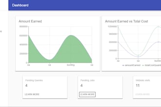 be react js developer ,do web development in react js redux