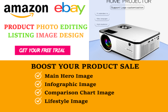 photoshop editing for ecommerce and amazon product photo