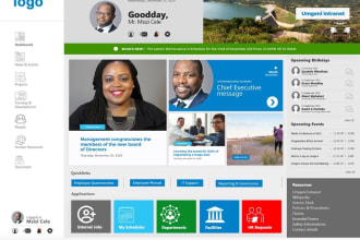 sharepoint intranet development and designing