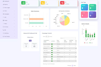 provide custom vicidial solutions