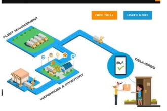 develop customized cloud based logistic fleet management system