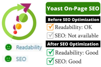 do green article readability and SEO good using yoast plugin
