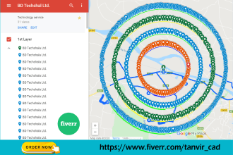 do gmb citation and local SEO for your business