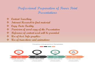 design powerpoint presentations for you