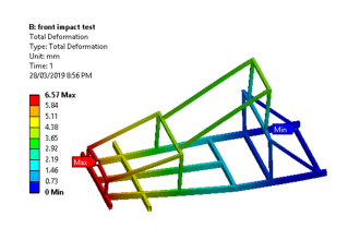 do fea and cfd analysis using ansys and solidworks