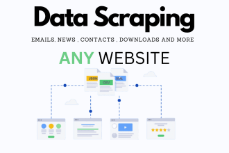 find emails, excel data entry, data scraping, data mining