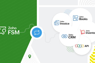 do setup of zoho CRM, fsm, books, inventory