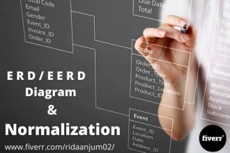 design erd, eerd and will do normalization to 3nf