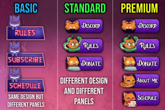 do panels for your stream with custom and original design twitch, discord, ecc