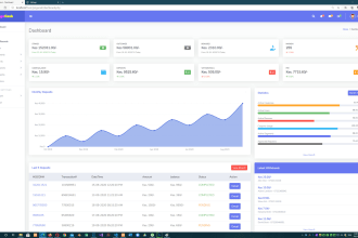 create responsive web app, dashboard, admin panel