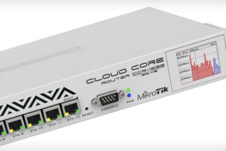 configure mikrotik router for home, office, isp or wisp