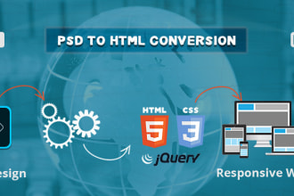 convert PSD,xd,figma or sketch to HTML,CSS responsive website