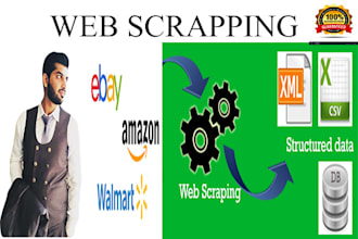 do scrape amazon ,ebay and any other ecommarace  products