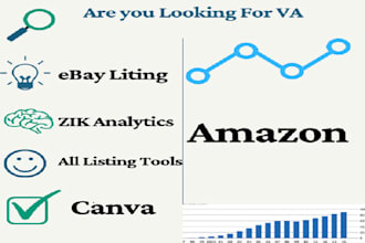 do top selling amazon to ebay dropshipping  hot products