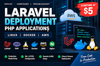 deploy your PHP laravel application on linux, docker or AWS