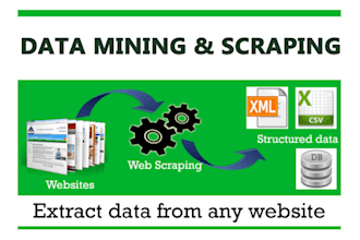 do web scraping using python and beautifulsoup