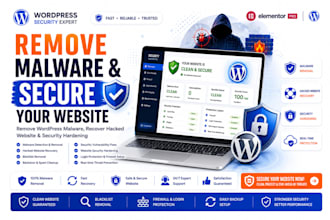 remove wordpress malware, recover hacked website, security hardening