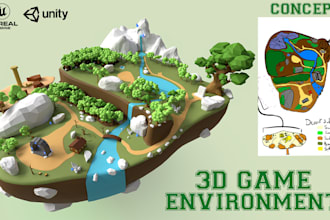 design low poly 3d game environments for unity or unreal