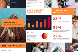 design annual report, business proposal, brochure, flyer