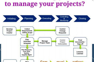 setup, coordinate and manage your projects