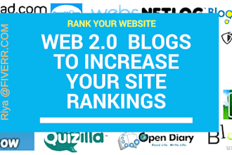 manually create high quality 25 web 2 0 sites