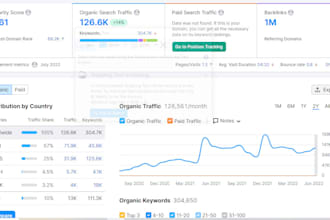 do guest post articles on high da website DR 73