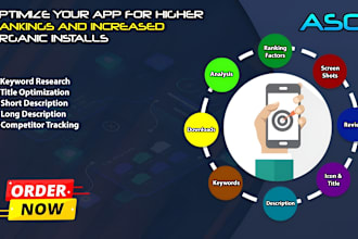 do aso for both android and ios games and apps