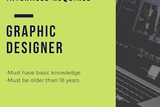 design recruitment ads or posters for your company