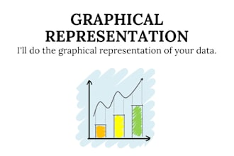 do the graphical representation of your data