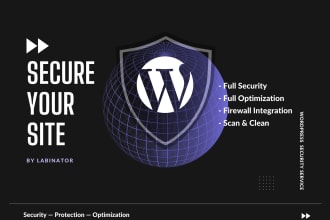 fully secure your wordpress website