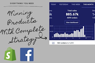 do winning shopify product research for dropshipping with fb video ads