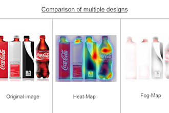 do a test on your design using consumer neuroscience
