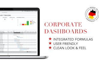 create a 360 degree dashboard incl all reports and sheets