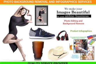 do amazon product photography, infographic and photo editing