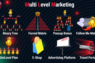 mlm unilevel network marketing website script software ico ieo ito