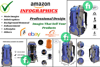 design amazon product infographic, and editing