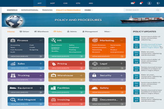 develop sharepoint intranet portals