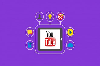 do organic youtube video promotion with active audience
