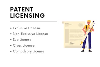 prepare patent license agreement