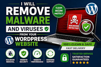 remove malware and viruses from your wordpress website