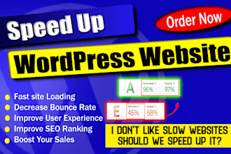 optimize your wordpress website performance and loading speed