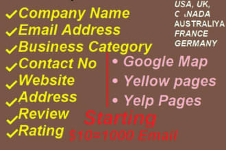 scrape beauty, salon, spa, gym business directory leads with email all country