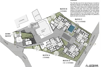 do an architectural project portfolio presentation